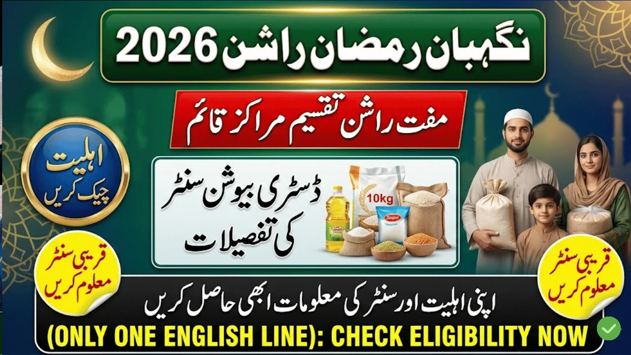 Negahban Ramzan Rashan Distribution Centers 2026