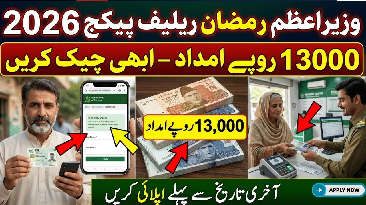 Prime Minister Ramzan Relief Package 2026
