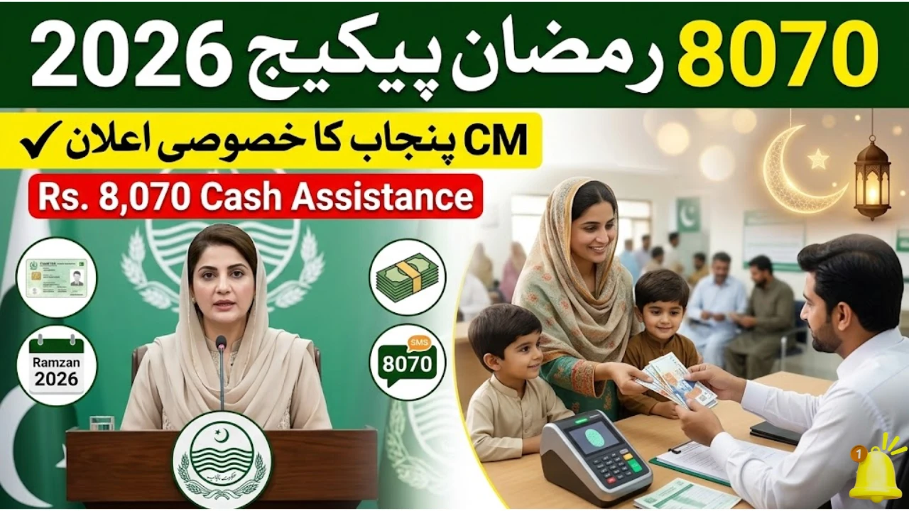 8070 CM Punjab Maryam Nawaz Ramzan Package 2026 – Complete Guide